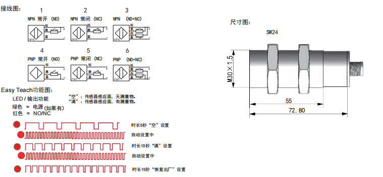 传感专家