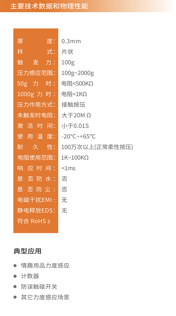 传感专家