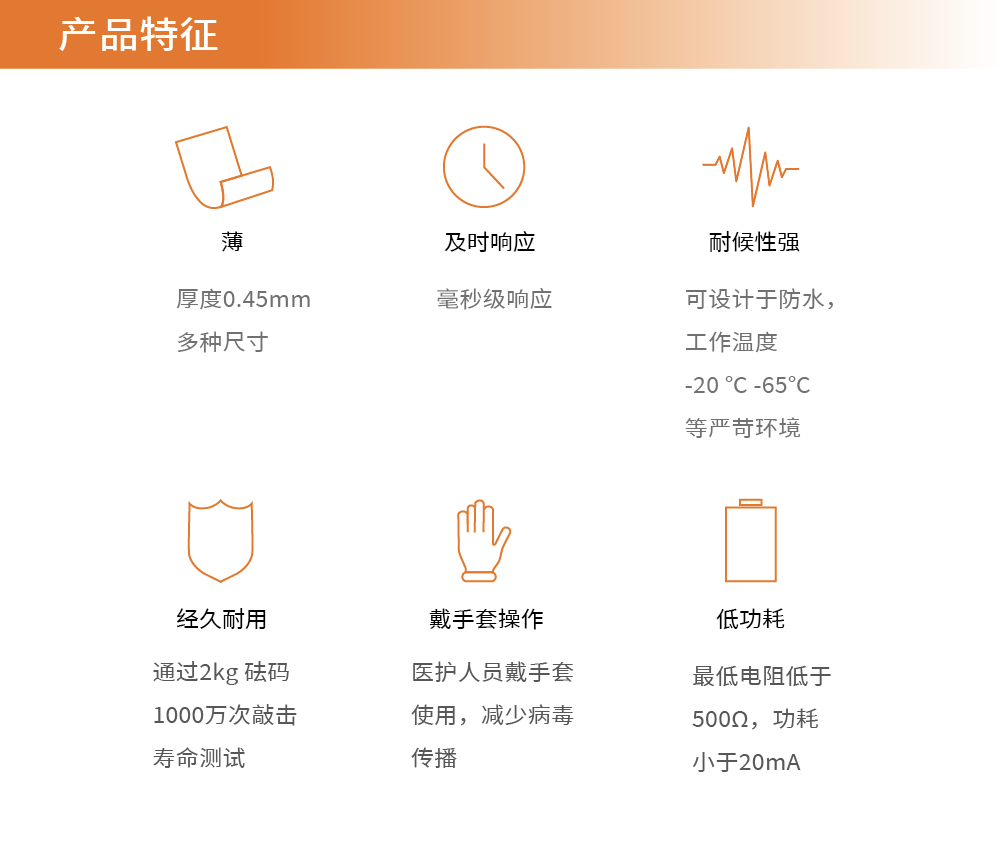 传感专家
