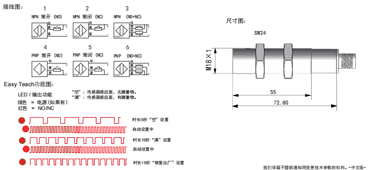 传感专家