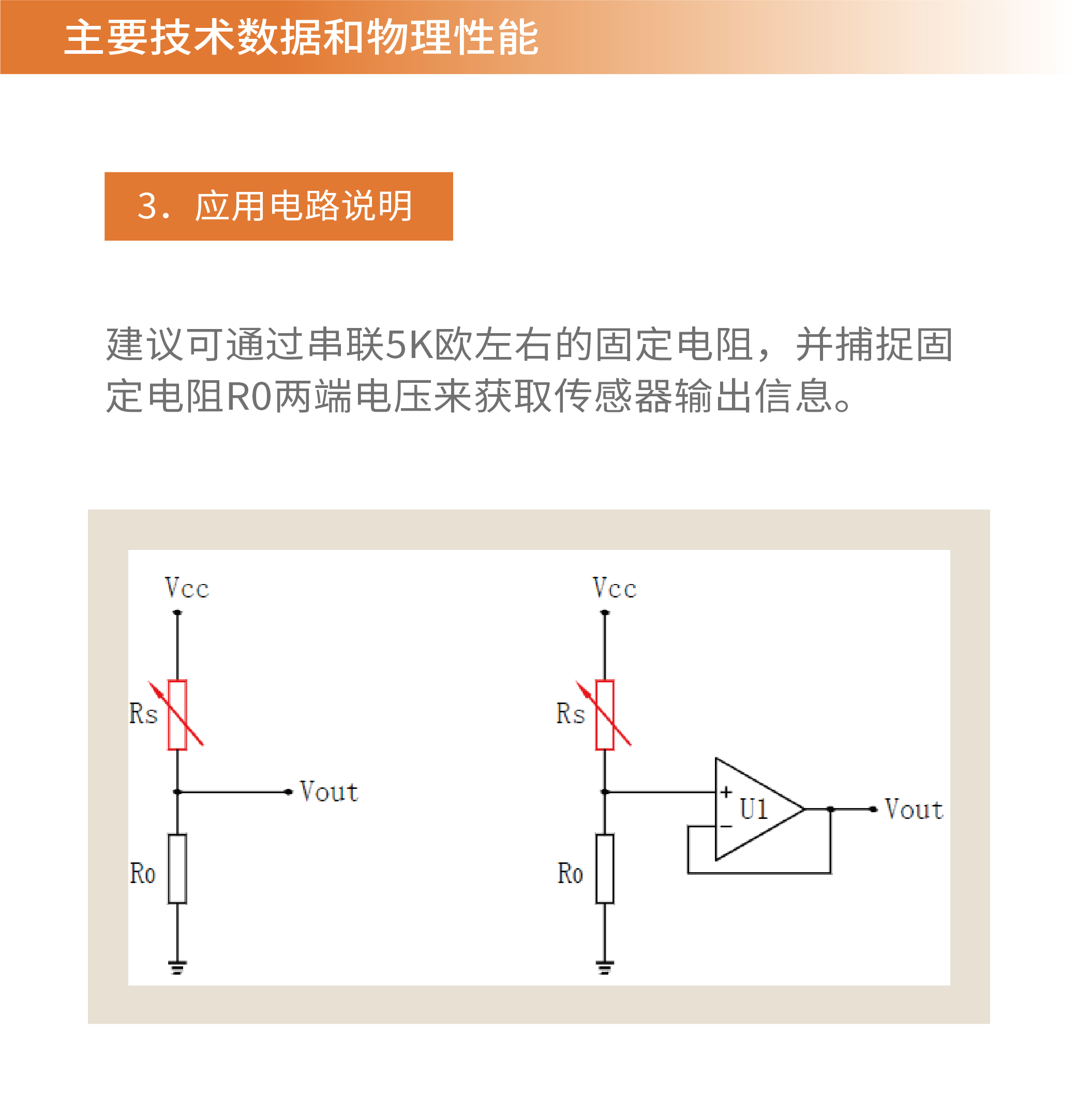 传感专家
