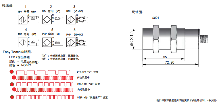 传感专家
