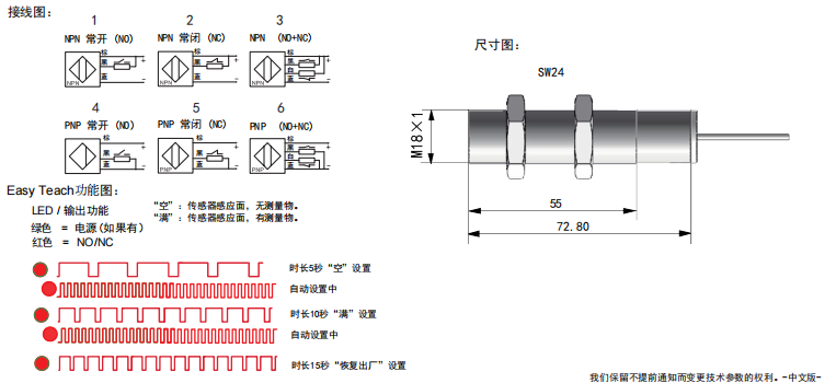 传感专家
