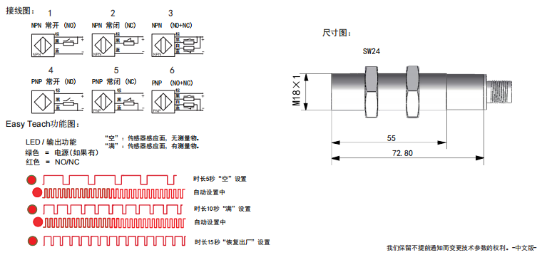 传感专家