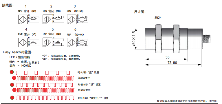 传感专家