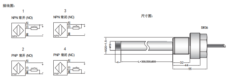 传感专家