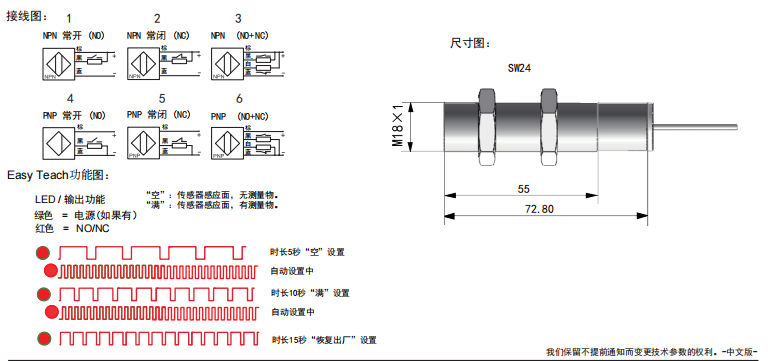 传感专家