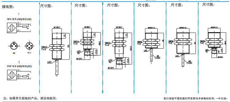 传感专家