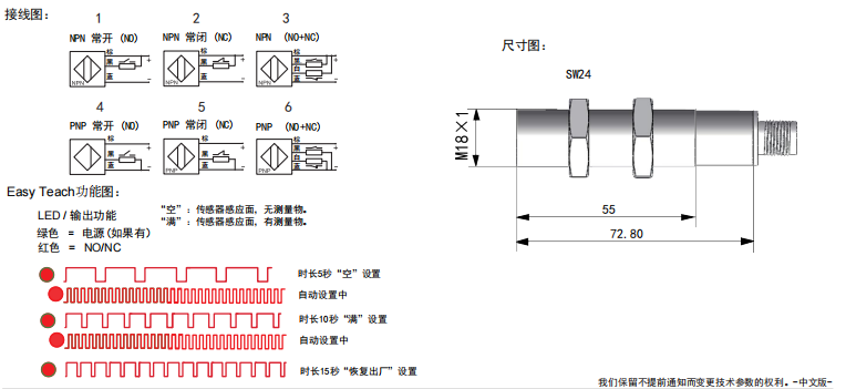 传感专家