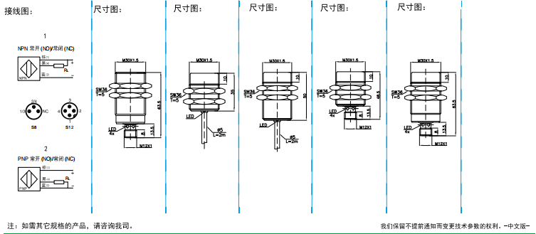 传感专家