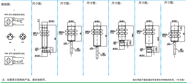 传感专家