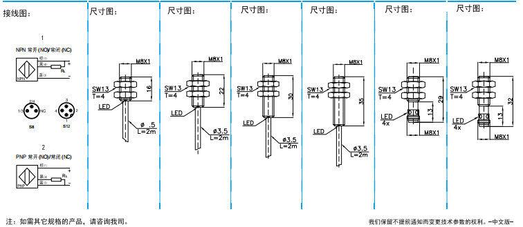 传感专家