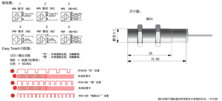 传感专家
