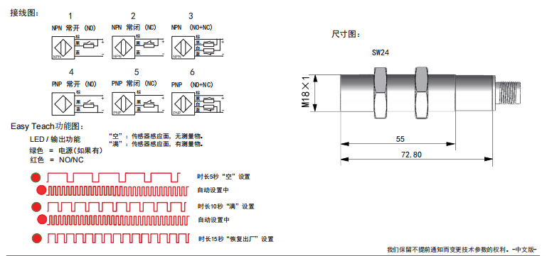 传感专家