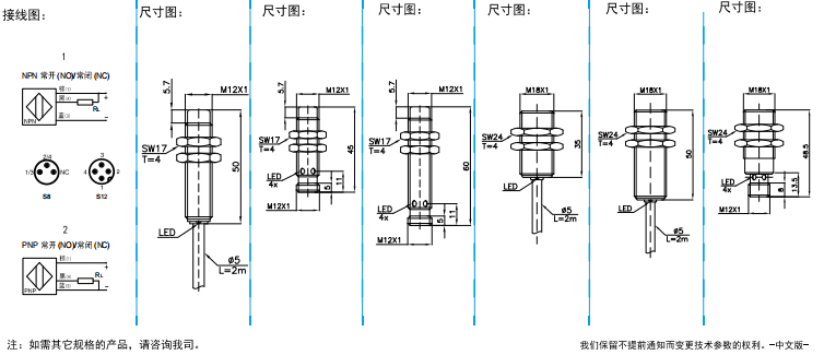 传感专家