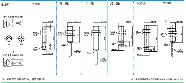 传感专家