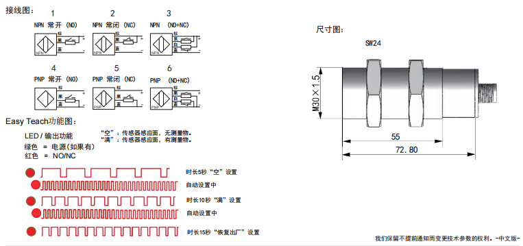 传感专家
