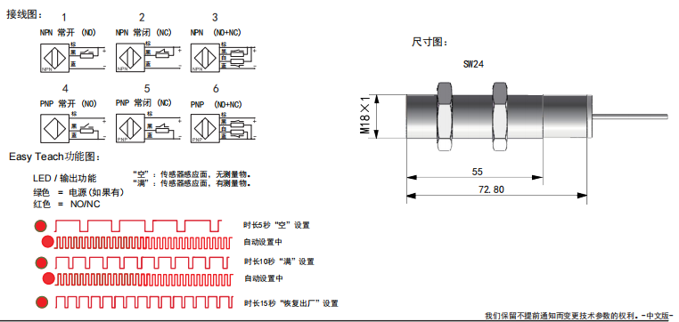 传感专家