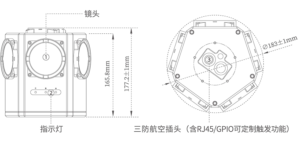 传感专家