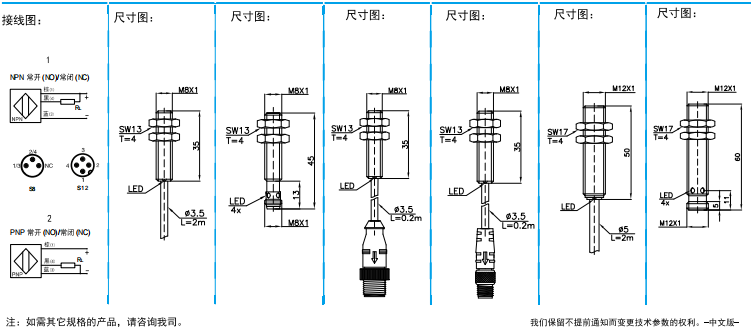 传感专家