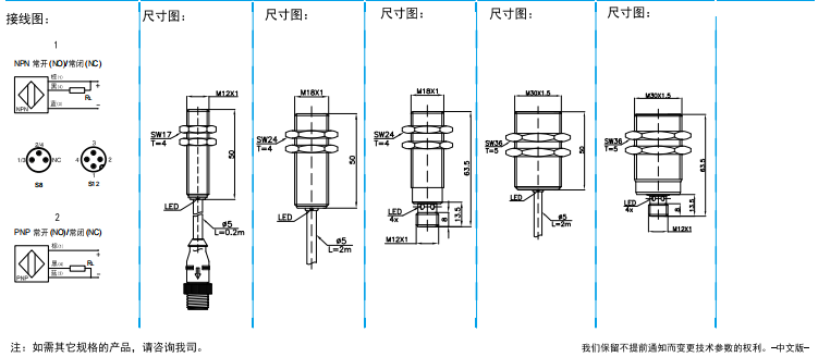 传感专家