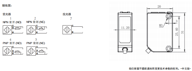 传感专家