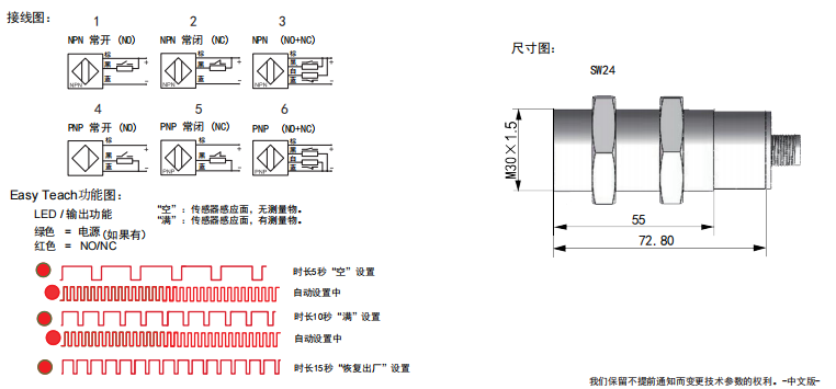 传感专家