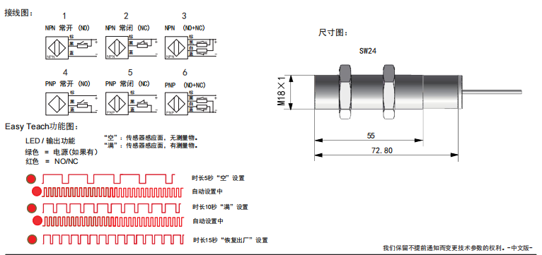 传感专家