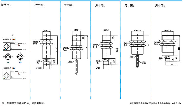 传感专家