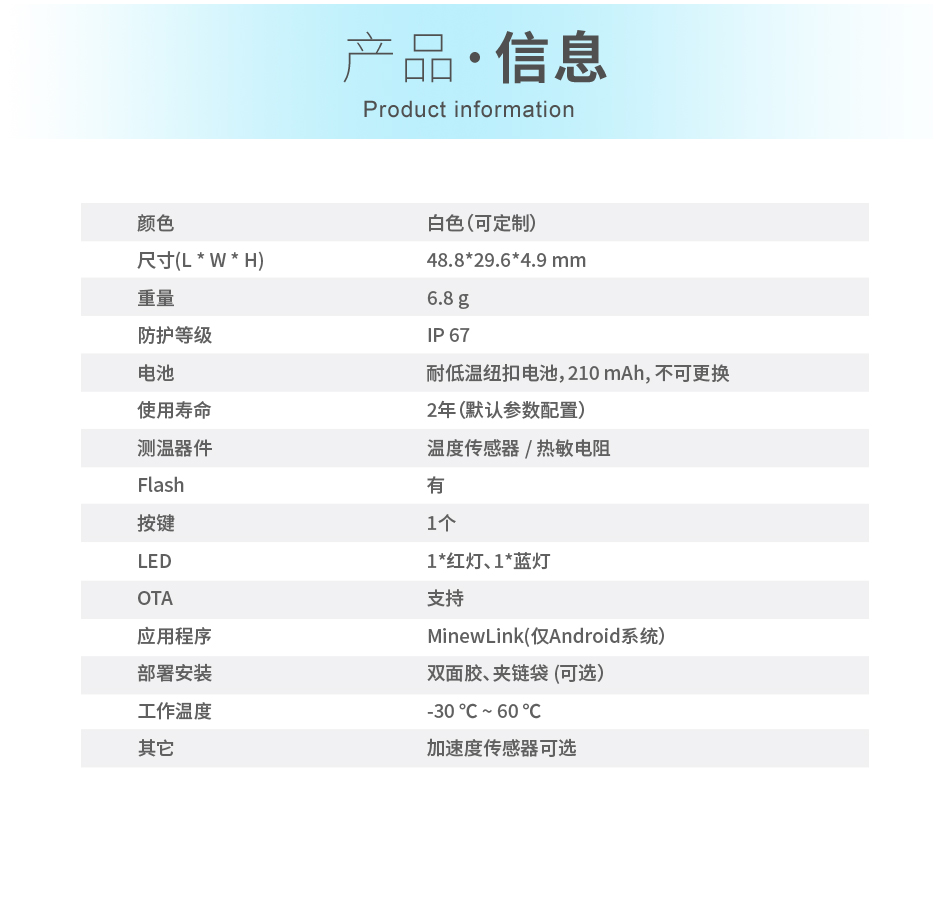 传感专家