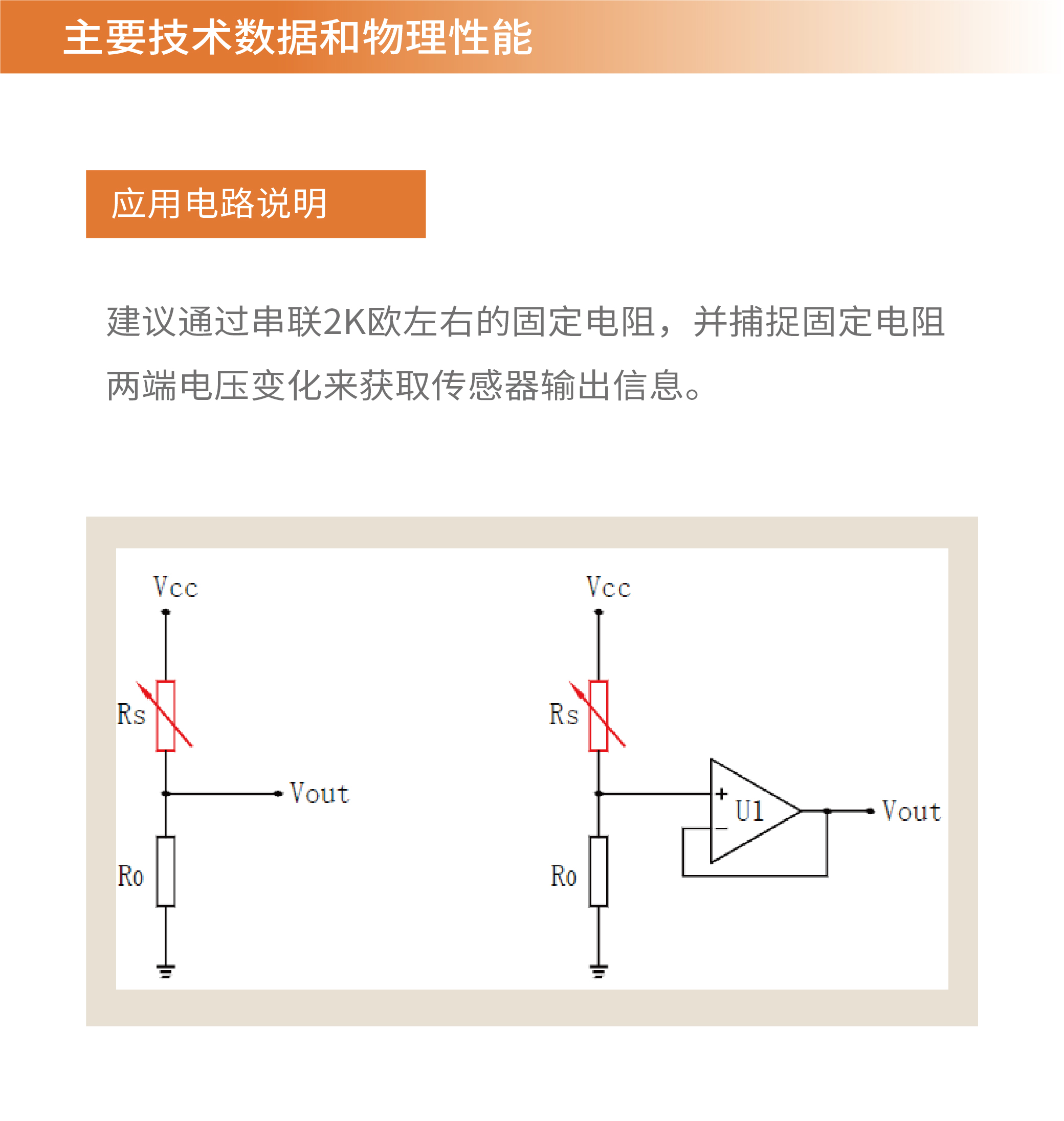 传感专家