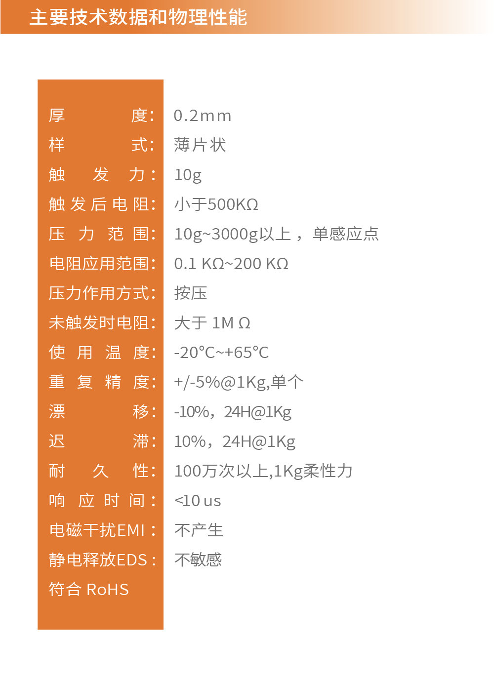传感专家