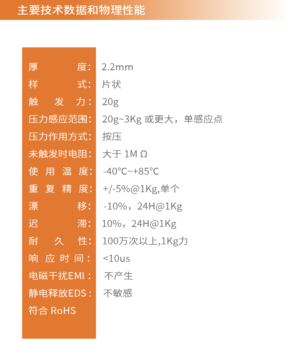 传感专家