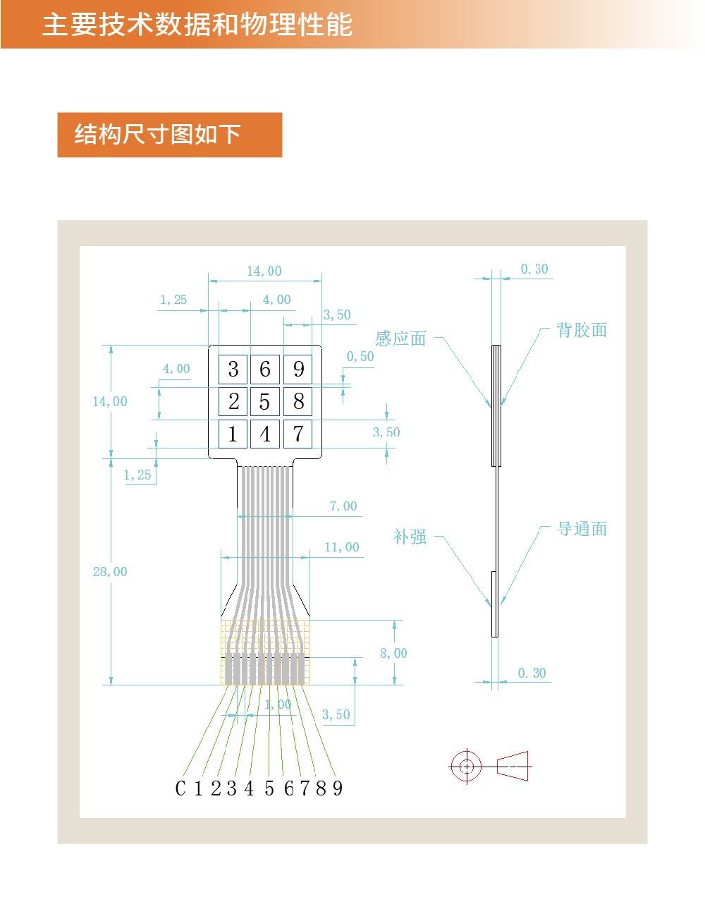 传感专家