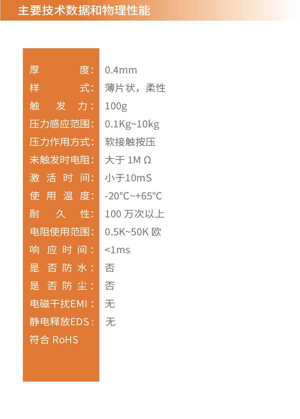 传感专家