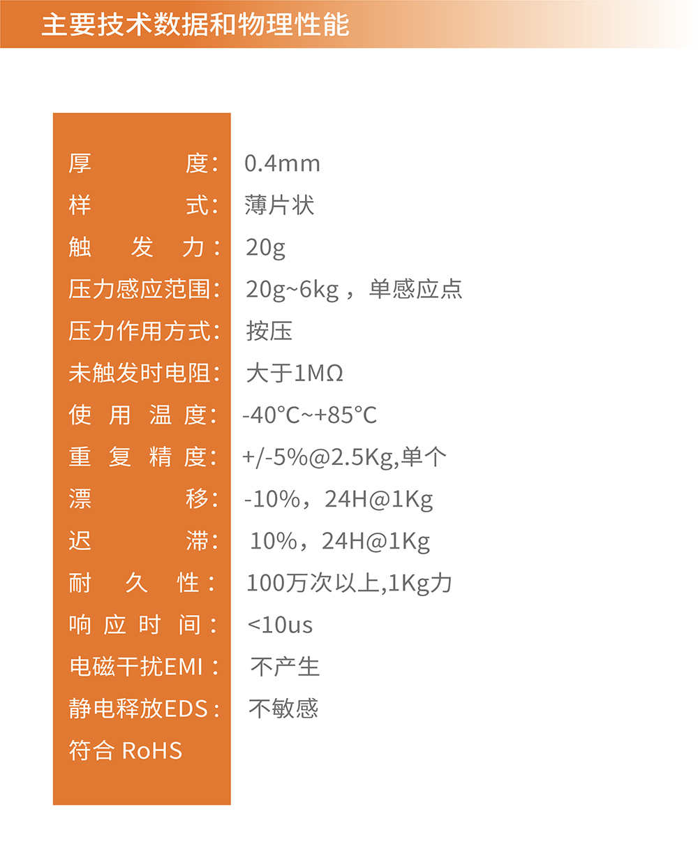 传感专家