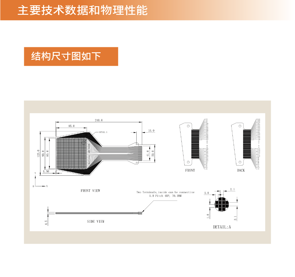 传感专家