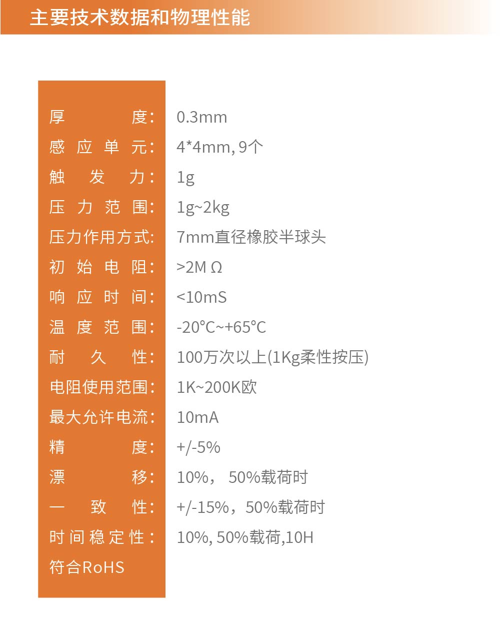传感专家