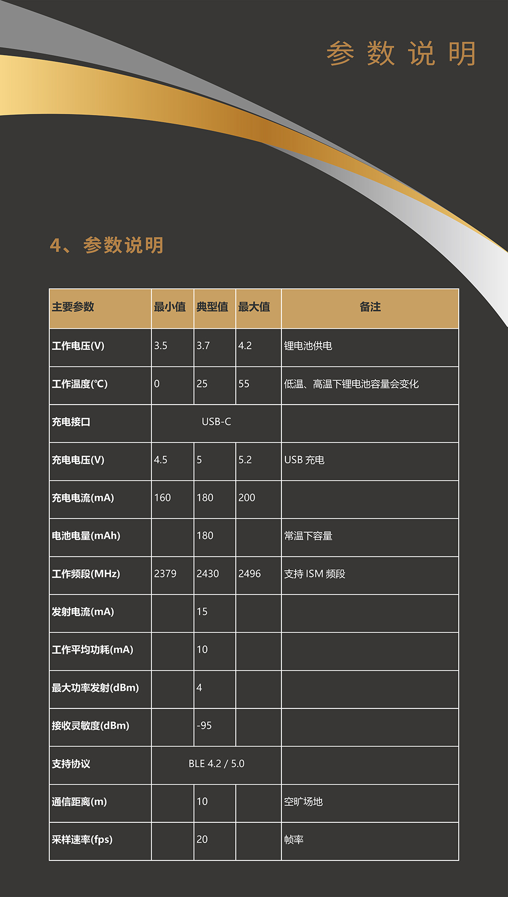 传感专家