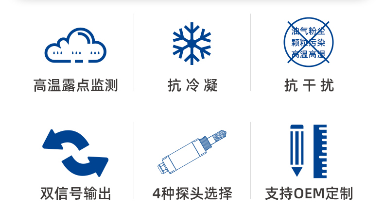 传感专家