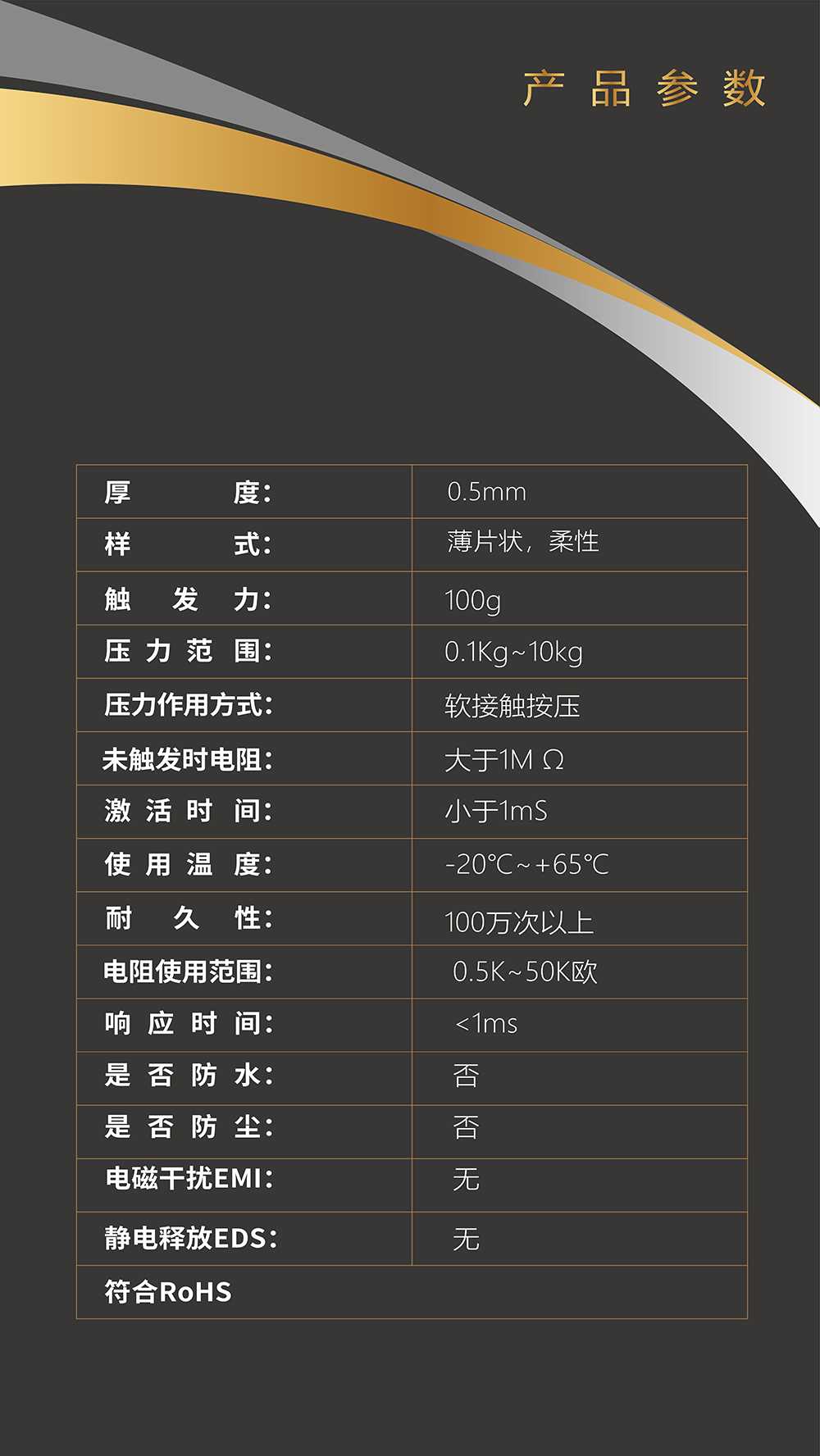 传感专家