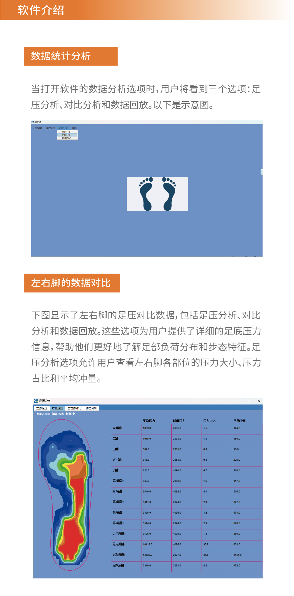 传感专家