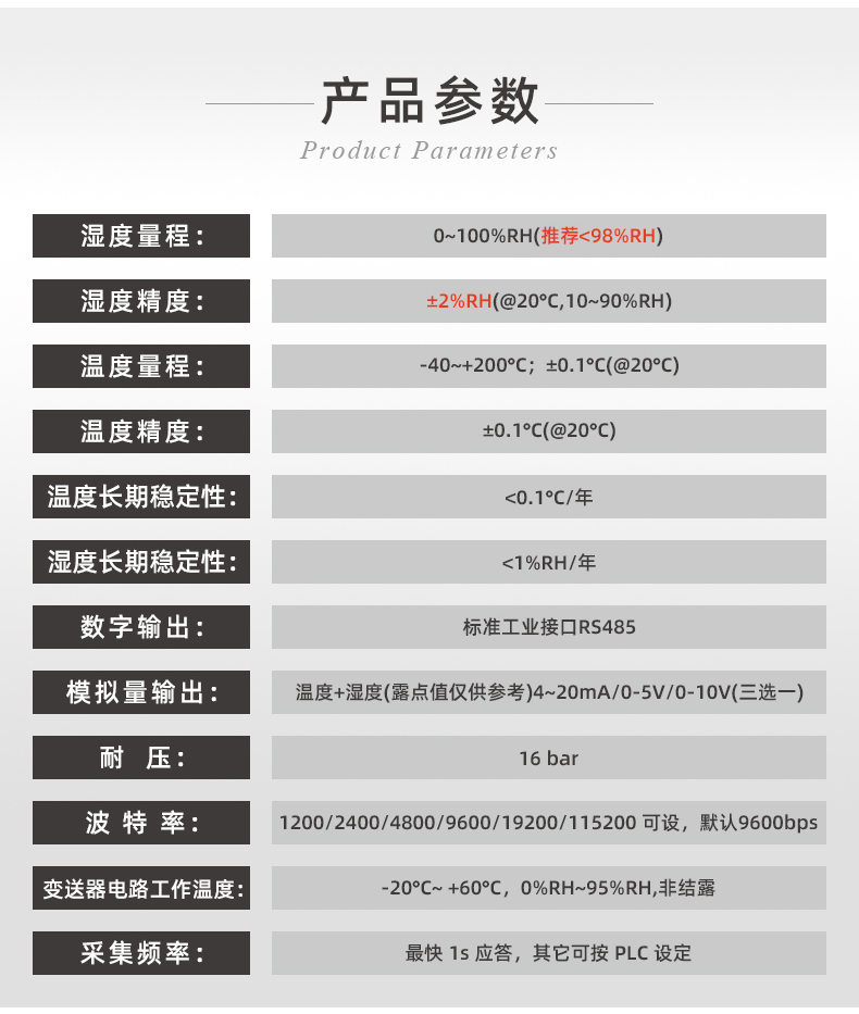 传感专家