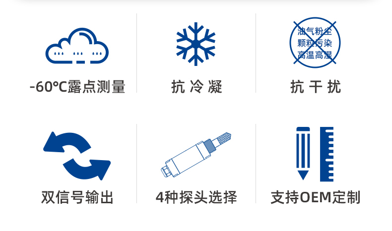 传感专家