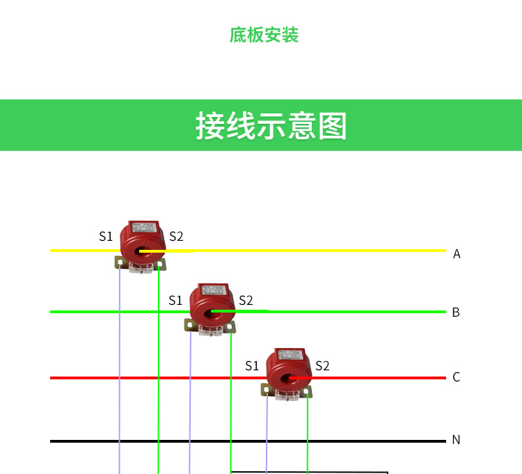 传感专家