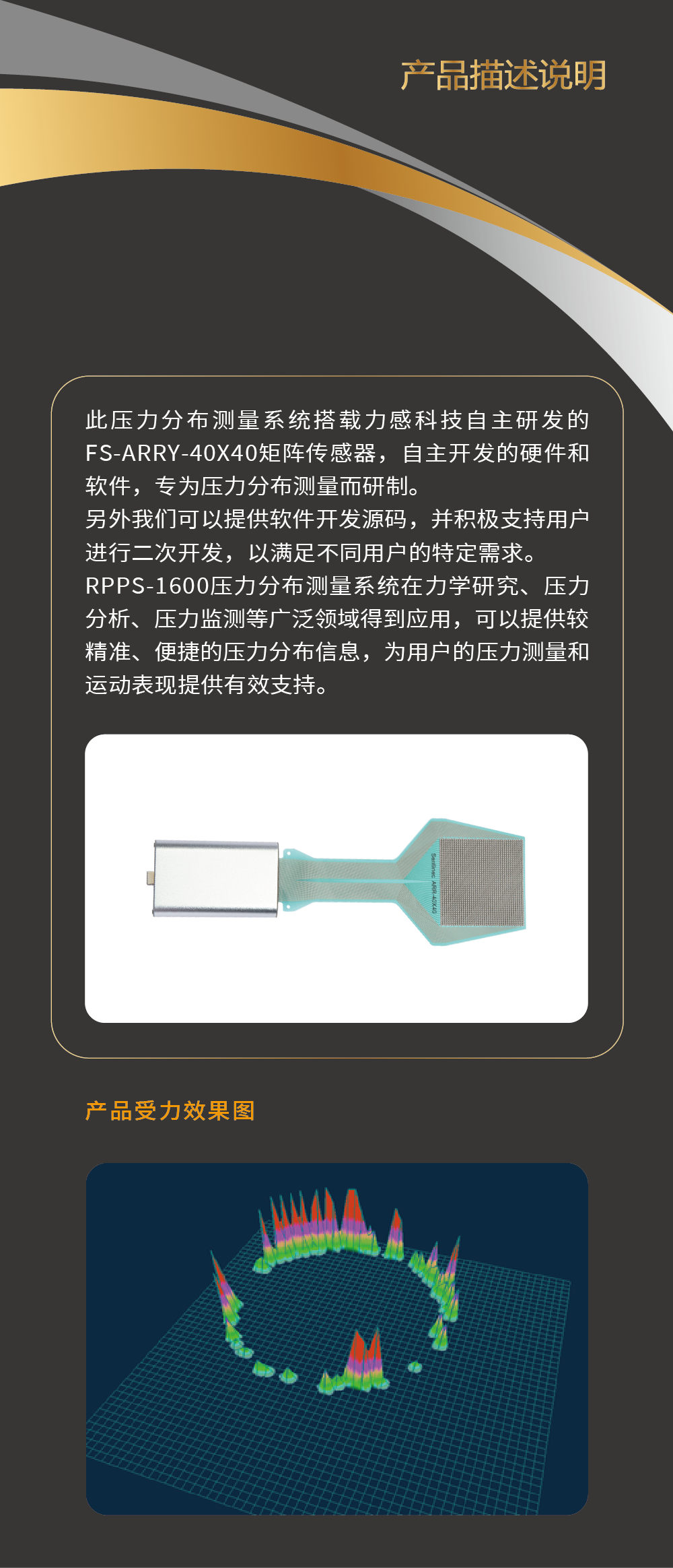 传感专家