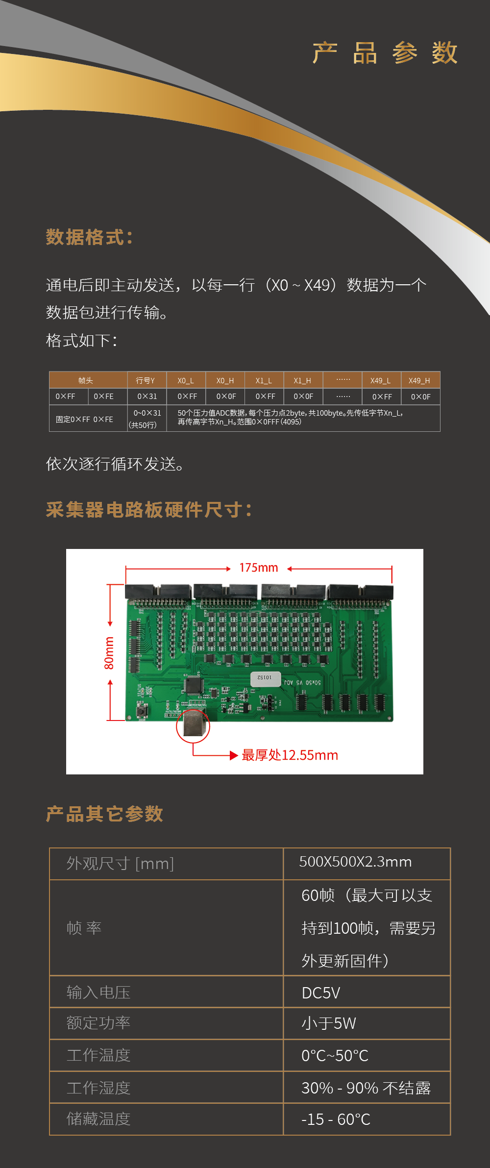 传感专家