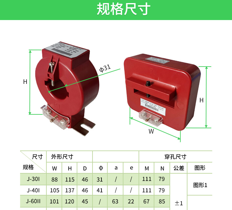 传感专家