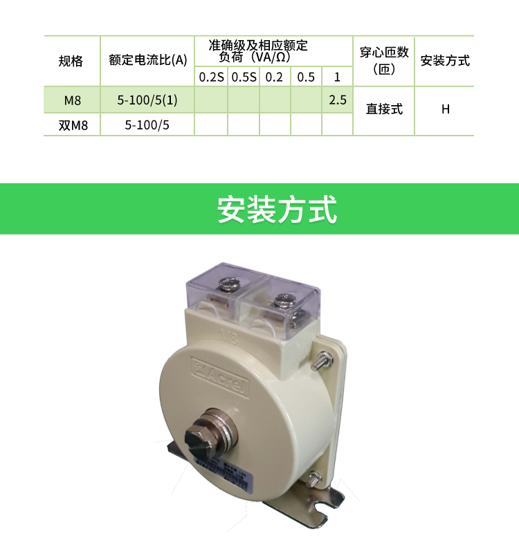 传感专家