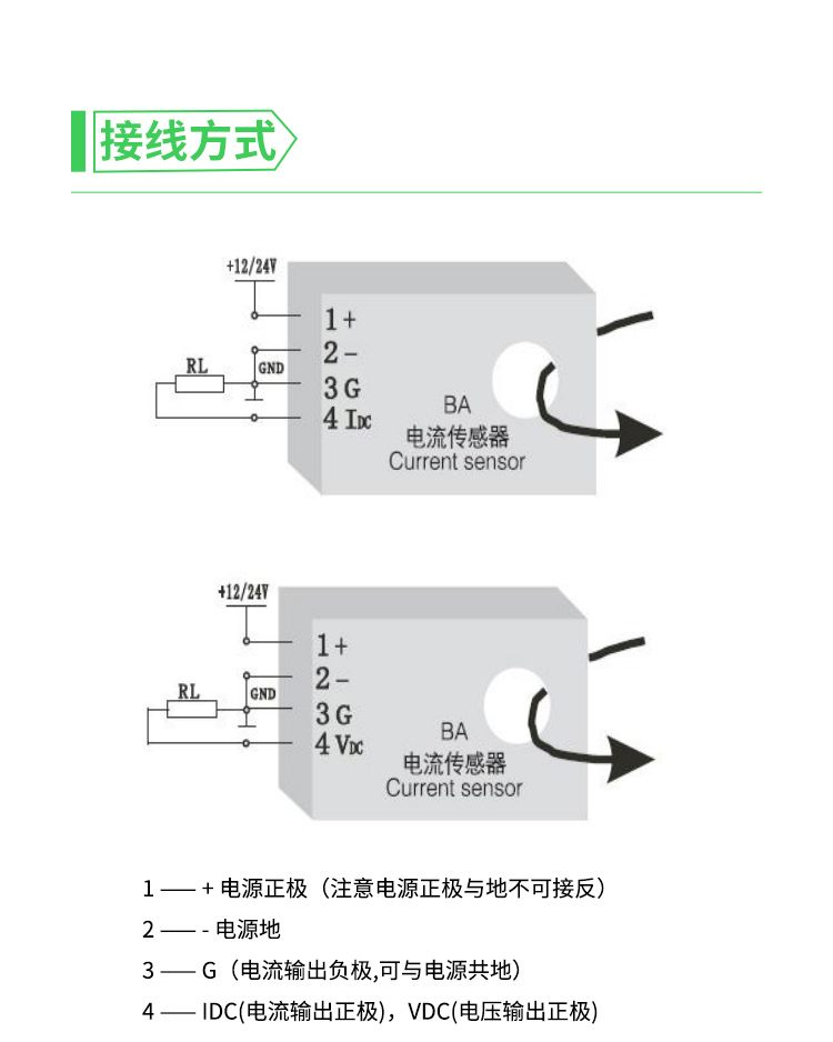 传感专家